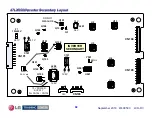 Preview for 68 page of LG 47LX9500 Service Manual