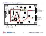 Preview for 70 page of LG 47LX9500 Service Manual