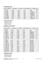 Preview for 8 page of LG 47SL90QD Service Manual