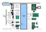 Preview for 33 page of LG 47SL90QD Service Manual