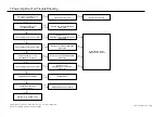Preview for 38 page of LG 47SL90QD Service Manual
