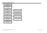 Preview for 48 page of LG 47SL90QD Service Manual
