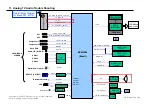 Preview for 57 page of LG 47SL90QD Service Manual