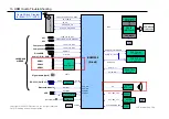 Preview for 61 page of LG 47SL90QD Service Manual