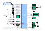 Preview for 63 page of LG 47SL90QD Service Manual