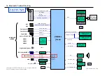 Preview for 65 page of LG 47SL90QD Service Manual