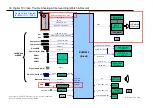 Preview for 69 page of LG 47SL90QD Service Manual