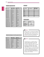 Preview for 63 page of LG 47WS10 Owner'S Manual