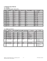 Preview for 7 page of LG 49LH6000 Service Manual