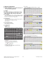 Preview for 12 page of LG 49LH6000 Service Manual