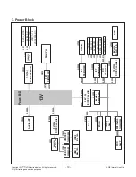 Preview for 19 page of LG 49LH6000 Service Manual