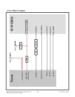 Preview for 20 page of LG 49LH6000 Service Manual