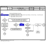 Preview for 31 page of LG 49LH6000 Service Manual