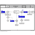 Preview for 34 page of LG 49LH6000 Service Manual