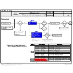 Preview for 35 page of LG 49LH6000 Service Manual