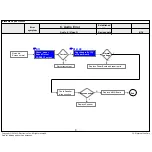 Preview for 36 page of LG 49LH6000 Service Manual