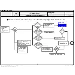 Preview for 37 page of LG 49LH6000 Service Manual