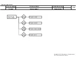 Preview for 27 page of LG 49LJ5100-UC Service Manual