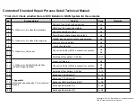 Preview for 28 page of LG 49LJ5100-UC Service Manual