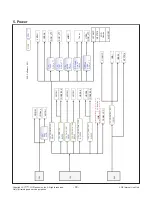 Preview for 30 page of LG 49UF77 Series Service Manual