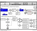 Preview for 71 page of LG 49UF77 Series Service Manual