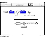 Preview for 74 page of LG 49UF77 Series Service Manual