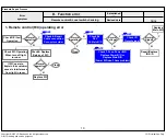 Preview for 76 page of LG 49UF77 Series Service Manual