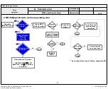 Preview for 77 page of LG 49UF77 Series Service Manual