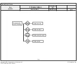 Preview for 82 page of LG 49UF77 Series Service Manual