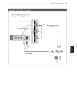 Preview for 25 page of LG 50LA6900 Owner'S Manual