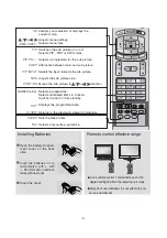 Preview for 5 page of LG 50PC1RR Series Service Manual