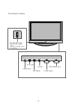 Preview for 6 page of LG 50PC1RR Series Service Manual