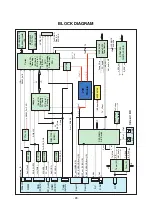 Preview for 29 page of LG 50PC1RR Series Service Manual