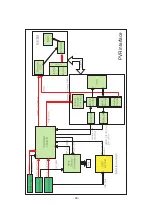 Preview for 30 page of LG 50PC1RR Series Service Manual