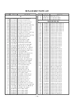 Preview for 34 page of LG 50PC1RR Series Service Manual