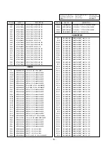 Preview for 35 page of LG 50PC1RR Series Service Manual