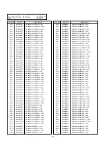 Preview for 52 page of LG 50PC1RR Series Service Manual