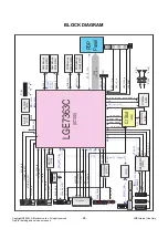 Preview for 24 page of LG 50PG3000 Service Manual