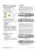 Preview for 8 page of LG 50PG60D Service Manual