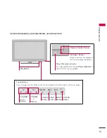 Preview for 15 page of LG 50PK750-UA, Owner'S Manual