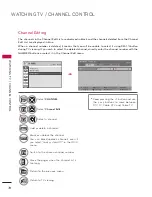 Preview for 78 page of LG 50PK750-UA, Owner'S Manual