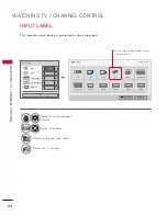 Preview for 84 page of LG 50PK750-UA, Owner'S Manual