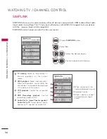 Preview for 90 page of LG 50PK750-UA, Owner'S Manual