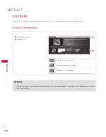 Preview for 124 page of LG 50PK750-UA, Owner'S Manual