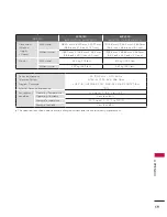 Preview for 179 page of LG 50PK750-UA, Owner'S Manual