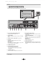 Preview for 8 page of LG 50PM1M -  - 50" Plasma Panel Owner'S Manual