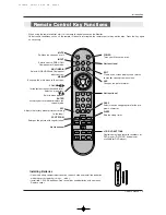 Preview for 9 page of LG 50PM1M -  - 50" Plasma Panel Owner'S Manual