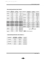 Preview for 15 page of LG 50PM1M -  - 50" Plasma Panel Owner'S Manual