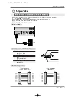 Preview for 33 page of LG 50PM1M -  - 50" Plasma Panel Owner'S Manual