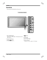 Preview for 9 page of LG 50PM4M Owner'S Manual